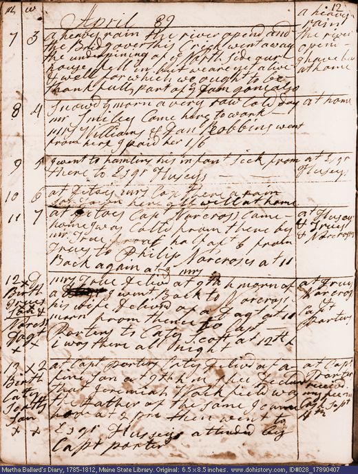Apr. 7-13, 1789 diary page (image, 131K). Choose 'View Text' (at left) for faster download.