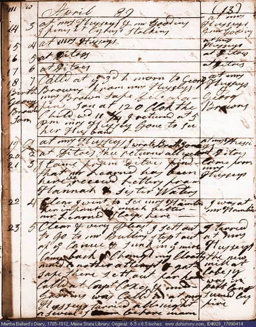 Apr. 14-23, 1789 diary page (image, 135K). Choose 'View Text' (at left) for faster download.