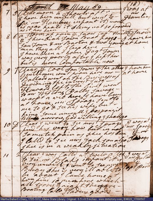 May 7-11, 1789 diary page (image, 127K). Choose 'View Text' (at left) for faster download.