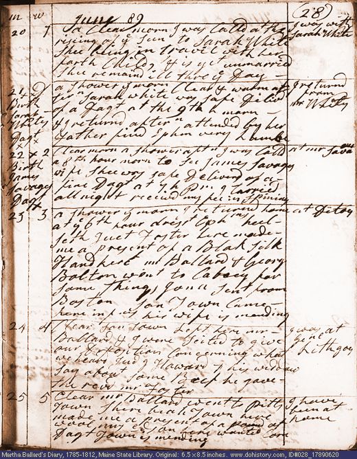Jun. 20-25, 1789 diary page (image, 130K). Choose 'View Text' (at left) for faster download.