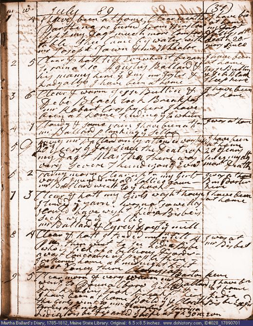 Jul. 1-9, 1789 diary page (image, 146K). Choose 'View Text' (at left) for faster download.