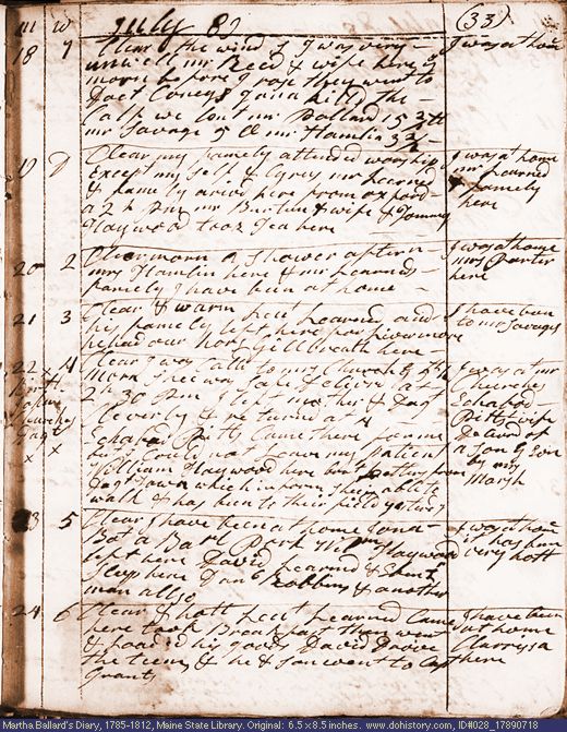Jul. 18-24, 1789 diary page (image, 131K). Choose 'View Text' (at left) for faster download.