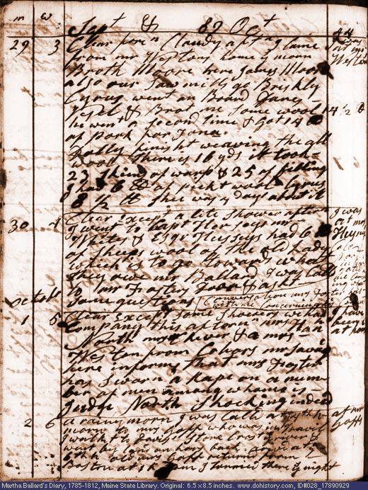 Sep. 29-Oct. 2, 1789 diary page (image, 137K). Choose 'View Text' (at left) for faster download.