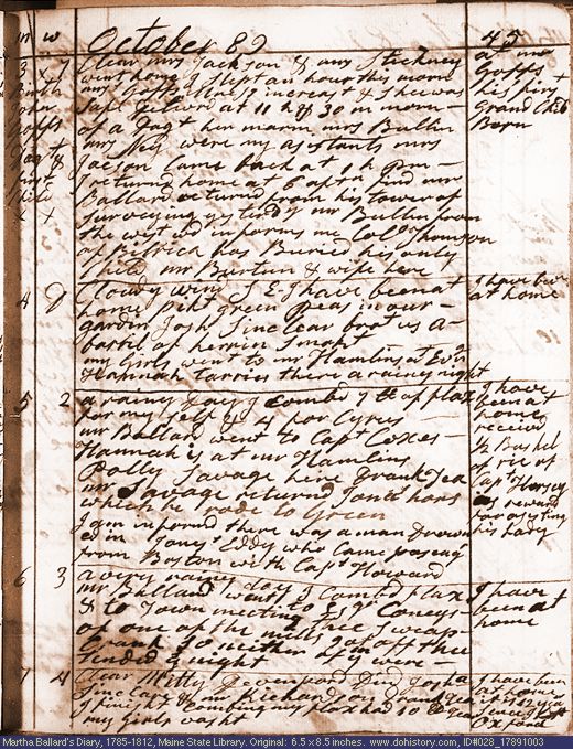 Oct. 3-7, 1789 diary page (image, 143K). Choose 'View Text' (at left) for faster download.