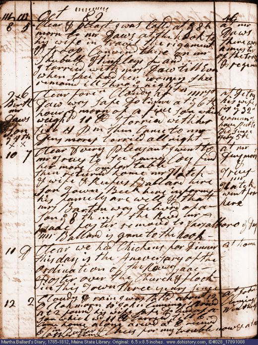 Oct. 8-12, 1789 diary page (image, 141K). Choose 'View Text' (at left) for faster download.
