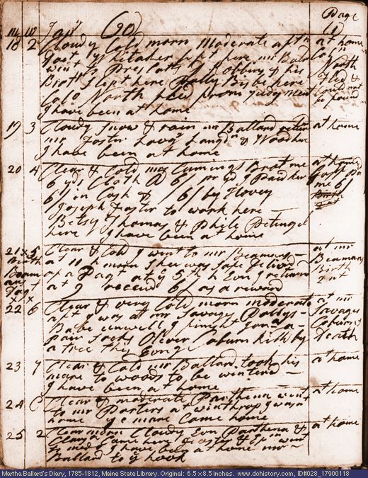 Jan. 18-25, 1790 diary page (image, 130K). Choose 'View Text' (at left) for faster download.