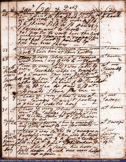 Jan. 26-Feb. 2, 1790 diary page (image, 131K). Choose 'View Text' (at left) for faster download.