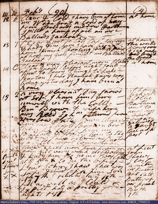 Feb. 12-16, 1790 diary page (image, 129K). Choose 'View Text' (at left) for faster download.