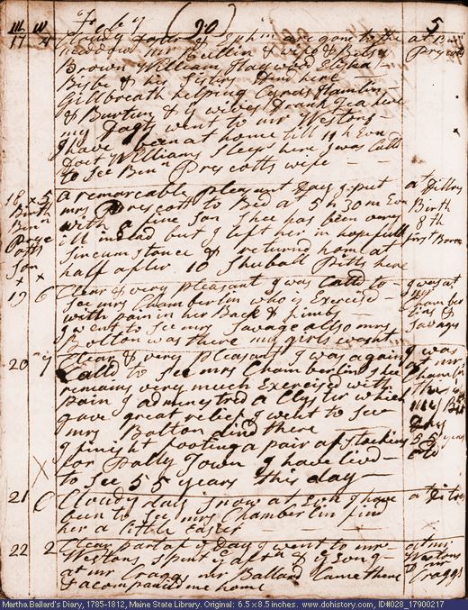 Feb. 17-22, 1790 diary page (image, 135K). Choose 'View Text' (at left) for faster download.