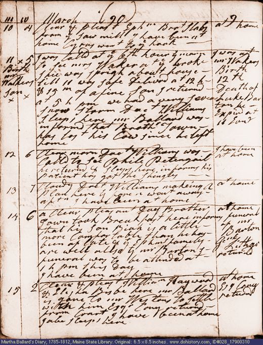 Mar. 10-15, 1790 diary page (image, 123K). Choose 'View Text' (at left) for faster download.