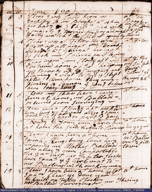 Jun. 8-15, 1790 diary page (image, 119K). Choose 'View Text' (at left) for faster download.