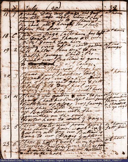 Jul. 17-23, 1790 diary page (image, 125K). Choose 'View Text' (at left) for faster download.
