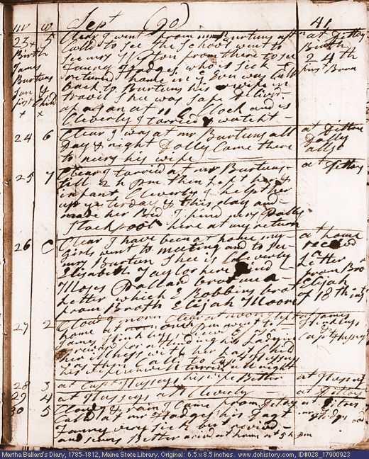 Sep. 23-30, 1790 diary page (image, 134K). Choose 'View Text' (at left) for faster download.