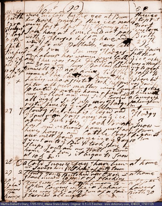 Nov. 26-30, 1790 diary page (image, 129K). Choose 'View Text' (at left) for faster download.