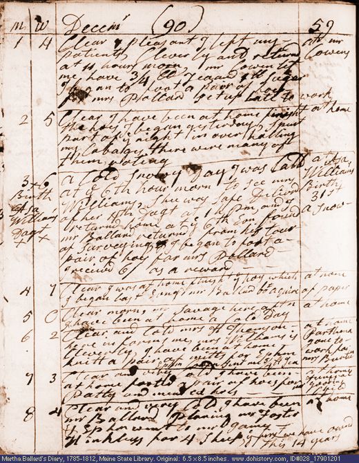 Dec. 1-8, 1790 diary page (image, 125K). Choose 'View Text' (at left) for faster download.