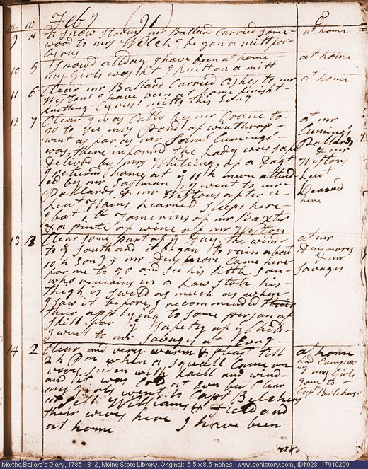 Feb. 9-14, 1791 diary page (image, 123K). Choose 'View Text' (at left) for faster download.