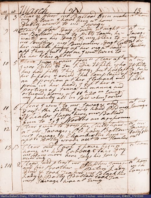 Mar. 8-14, 1791 diary page (image, 120K). Choose 'View Text' (at left) for faster download.