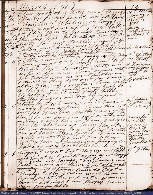 Mar. 15-18, 1791 diary page (image, 139K). Choose 'View Text' (at left) for faster download.