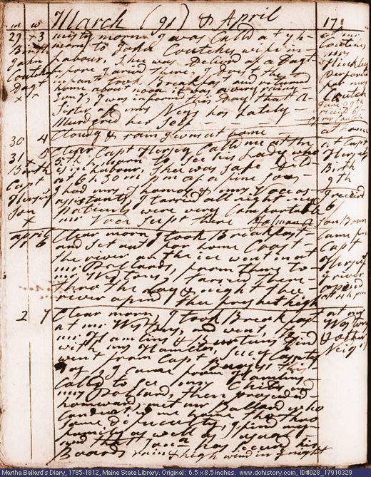Mar. 29-Apr. 2, 1791 diary page (image, 136K). Choose 'View Text' (at left) for faster download.