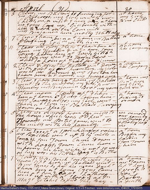 Apr. 15-23, 1791 diary page (image, 133K). Choose 'View Text' (at left) for faster download.