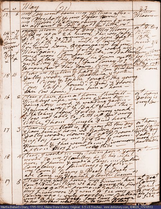 May 13-19, 1791 diary page (image, 135K). Choose 'View Text' (at left) for faster download.