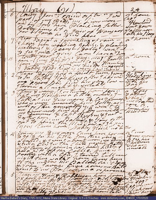 May 20-26, 1791 diary page (image, 140K). Choose 'View Text' (at left) for faster download.