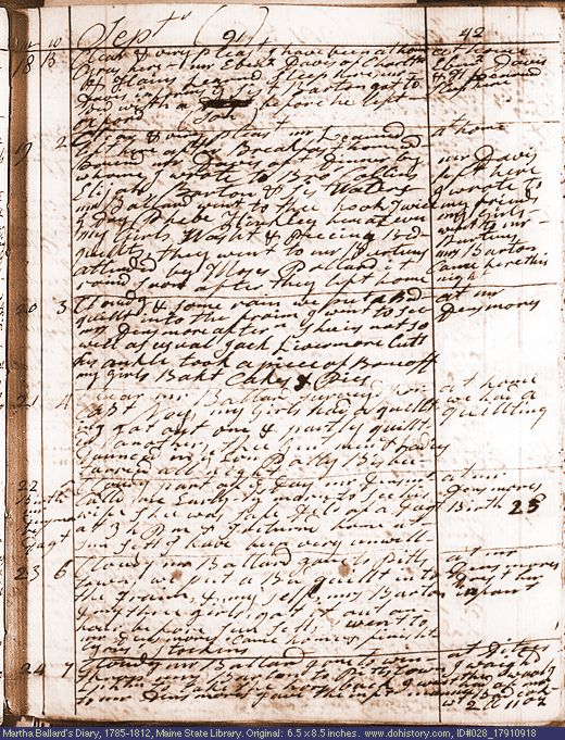 Sep. 18-24, 1791 diary page (image, 146K). Choose 'View Text' (at left) for faster download.