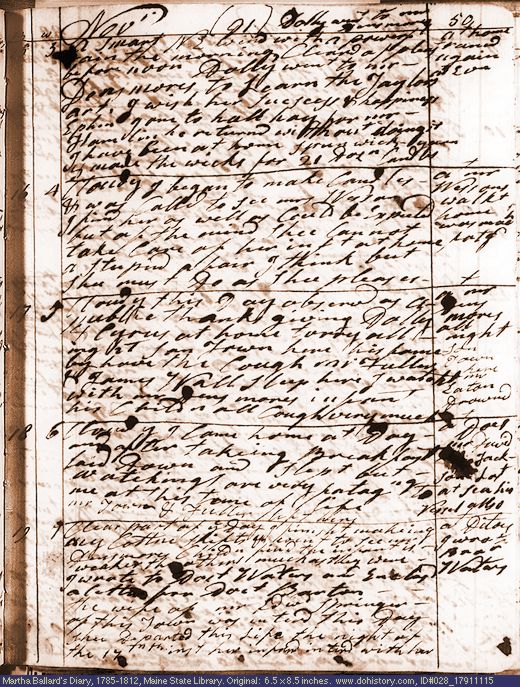 Nov. 15-19, 1791 diary page (image, 150K). Choose 'View Text' (at left) for faster download.