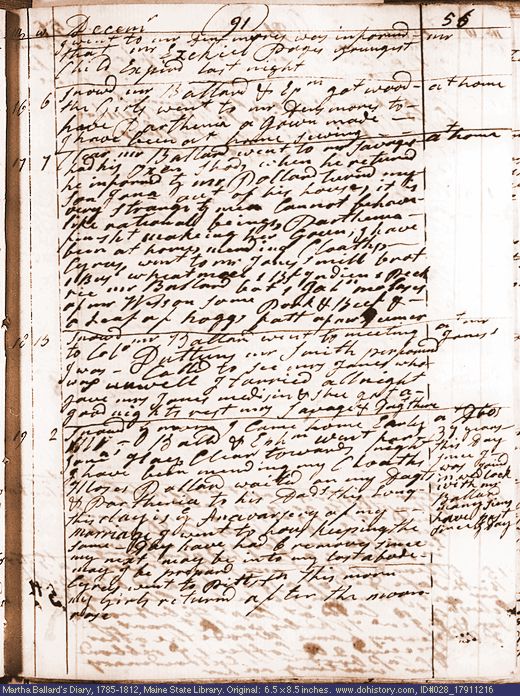 Dec. 15-19, 1791 diary page (image, 137K). Choose 'View Text' (at left) for faster download.