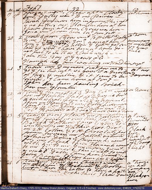 Feb. 19-24, 1792 diary page (image, 129K). Choose 'View Text' (at left) for faster download.