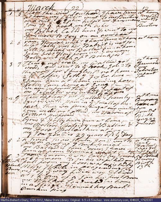 Mar. 1-6, 1792 diary page (image, 127K). Choose 'View Text' (at left) for faster download.
