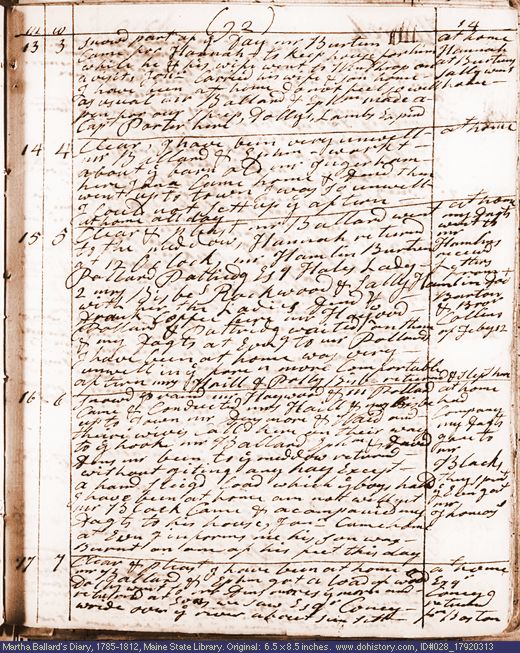 Mar. 13-17, 1792 diary page (image, 137K). Choose 'View Text' (at left) for faster download.