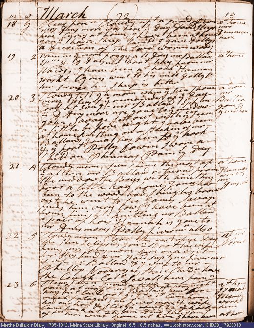Mar. 18-23, 1792 diary page (image, 129K). Choose 'View Text' (at left) for faster download.