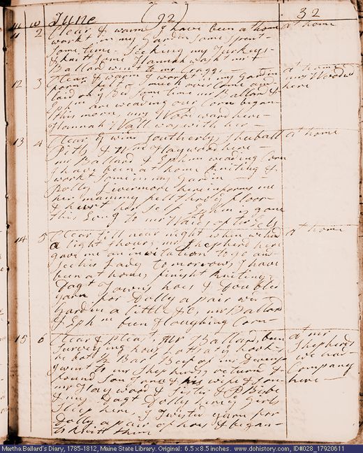 Jun. 11-15, 1792 diary page (image, 100K). Choose 'View Text' (at left) for faster download.