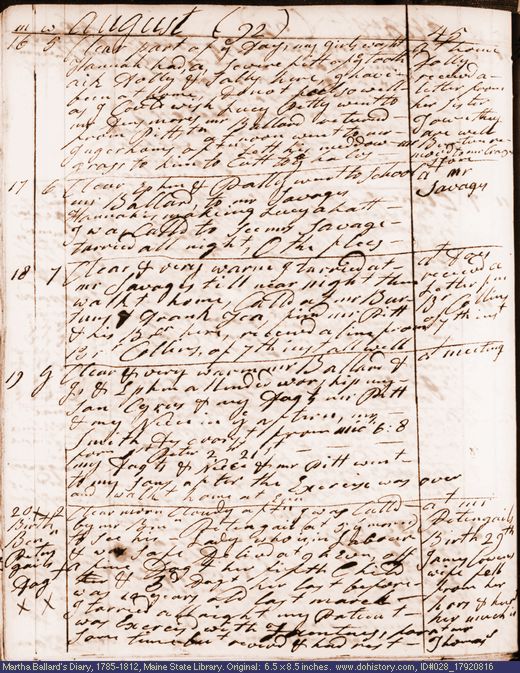 Aug. 16-20, 1792 diary page (image, 127K). Choose 'View Text' (at left) for faster download.
