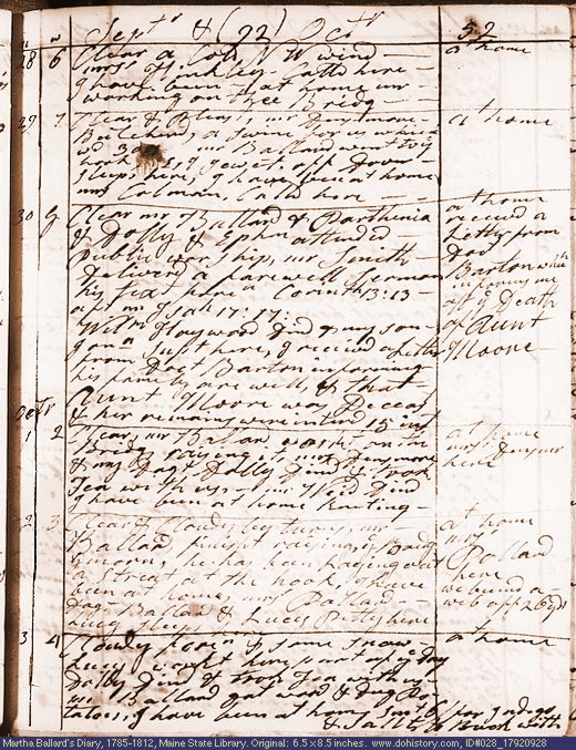 Sep. 28-Oct. 3, 1792 diary page (image, 131K). Choose 'View Text' (at left) for faster download.