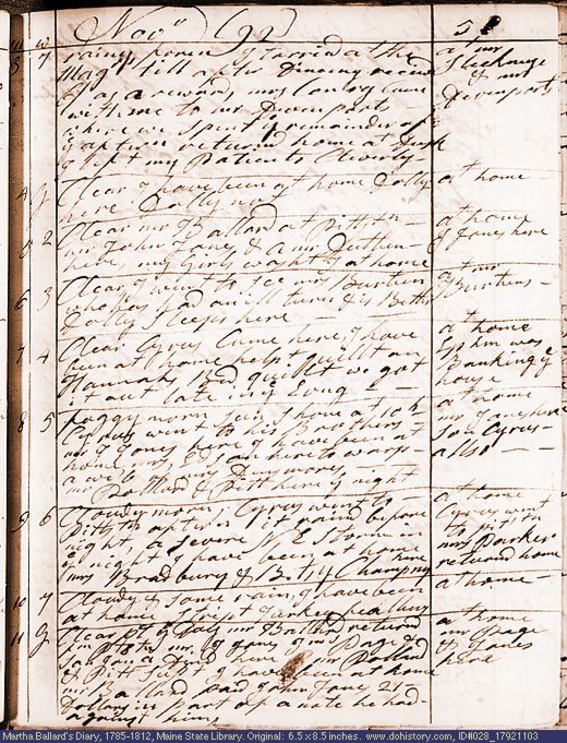Nov. 3-11, 1792 diary page (image, 132K). Choose 'View Text' (at left) for faster download.