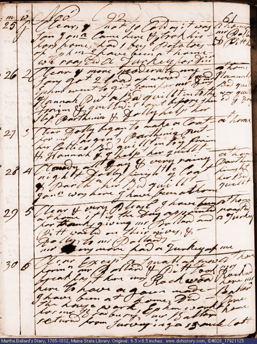 Nov. 25-30, 1792 diary page (image, 128K). Choose 'View Text' (at left) for faster download.
