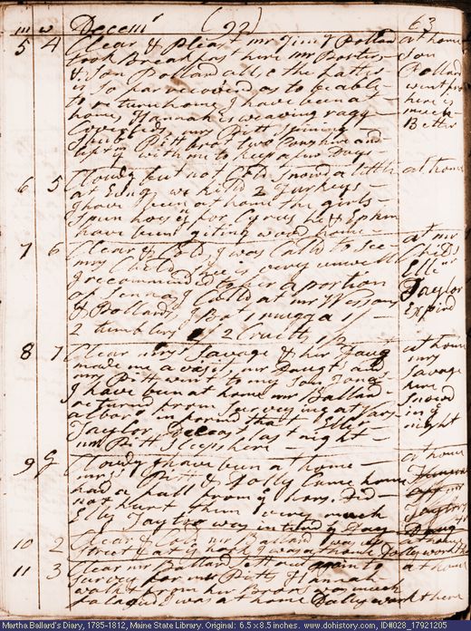 Dec. 5-11, 1792 diary page (image, 130K). Choose 'View Text' (at left) for faster download.