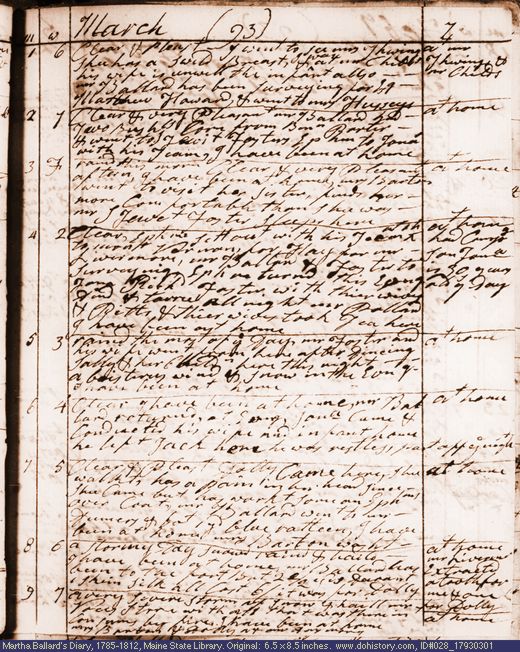 Mar. 1-9, 1793 diary page (image, 127K). Choose 'View Text' (at left) for faster download.