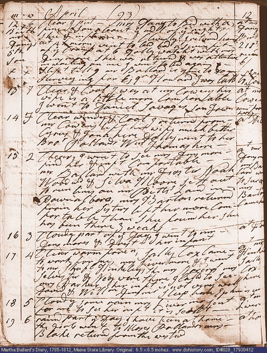 Apr. 12-19, 1793 diary page (image, 149K). Choose 'View Text' (at left) for faster download.