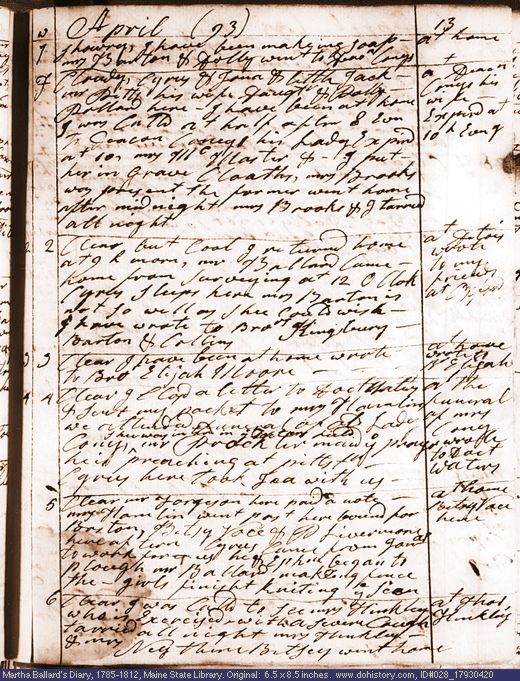 Apr. 20-27, 1793 diary page (image, 138K). Choose 'View Text' (at left) for faster download.