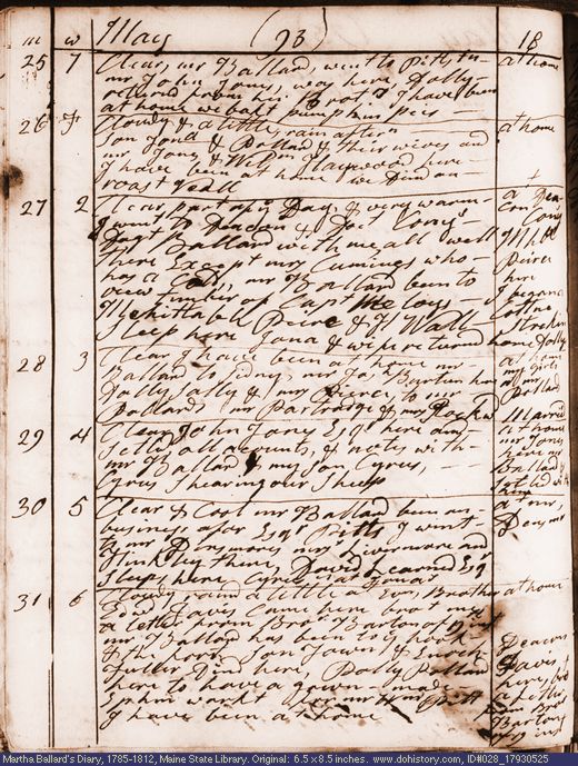 May 25-31, 1793 diary page (image, 130K). Choose 'View Text' (at left) for faster download.