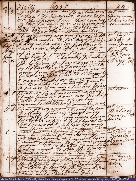 Jul. 2-7, 1793 diary page (image, 136K). Choose 'View Text' (at left) for faster download.