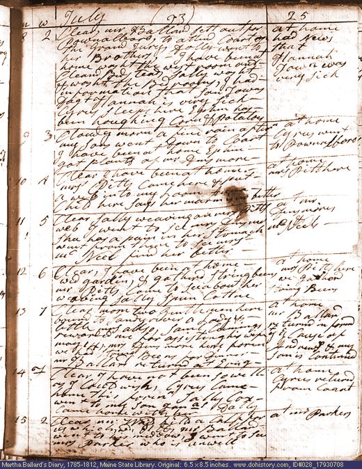 Jul. 8-15, 1793 diary page (image, 137K). Choose 'View Text' (at left) for faster download.