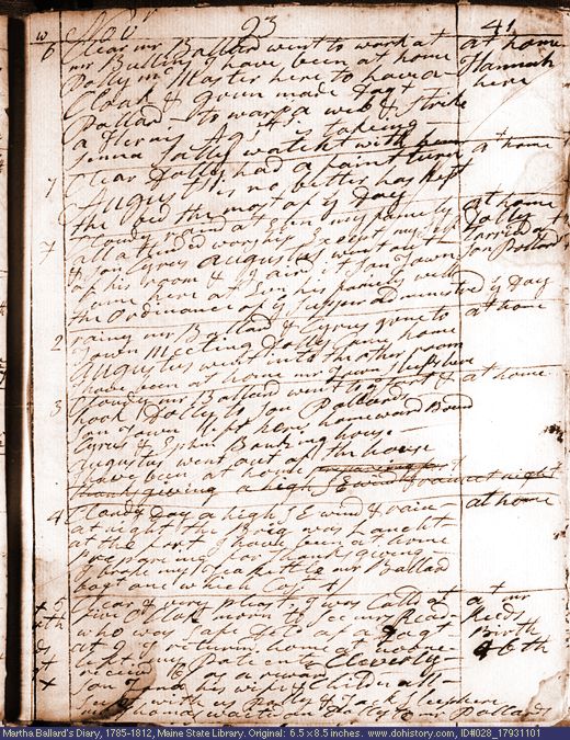 Nov. 1-7, 1793 diary page (image, 135K). Choose 'View Text' (at left) for faster download.