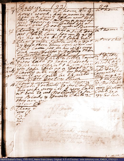Dec. 21-27, 1793 diary page (image, 97K). Choose 'View Text' (at left) for faster download.