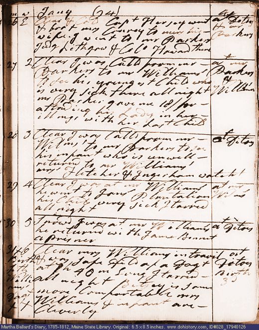 Jan. 26-31, 1794 diary page (image, 118K). Choose 'View Text' (at left) for faster download.