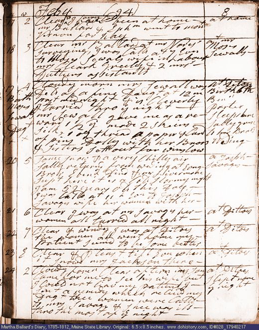 Feb. 17-24, 1794 diary page (image, 128K). Choose 'View Text' (at left) for faster download.