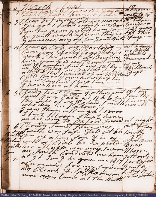 Mar. 3-7, 1794 diary page (image, 126K). Choose 'View Text' (at left) for faster download.